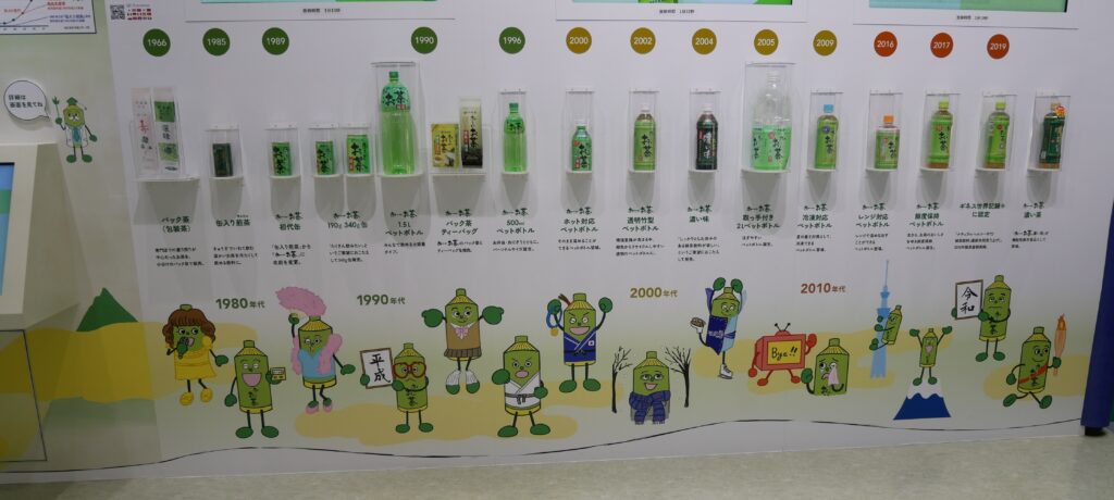 お〜いお茶ミュージアム